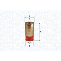 MAGNETI MARELLI filtre à huile 153071760682