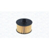 MAGNETI MARELLI filtre à huile 153071760790