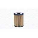 MAGNETI MARELLI filtre à huile 153071762342