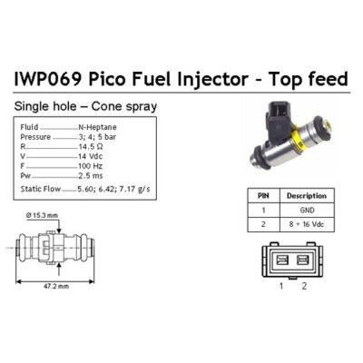 Injecteur