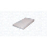 Filtre, air de l'habitacle