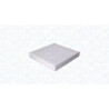 Filtre, air de l'habitacle