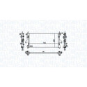 Radiateur, refroidissement du moteur