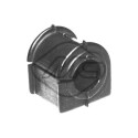 Suspension, stabilisateur