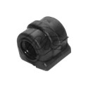 Suspension, stabilisateur