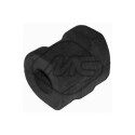 Suspension, stabilisateur