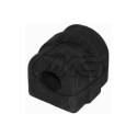 Suspension, stabilisateur