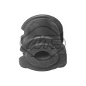 Suspension, stabilisateur