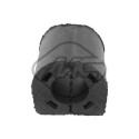 Suspension, stabilisateur