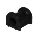 Suspension, stabilisateur