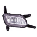 Projecteur antibrouillard