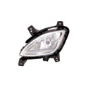 Projecteur antibrouillard