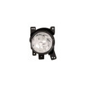 Projecteur antibrouillard