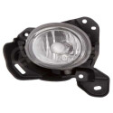 Projecteur antibrouillard