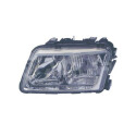 Projecteur principal
