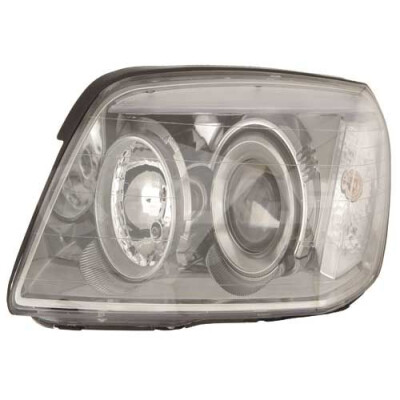 Projecteur principal