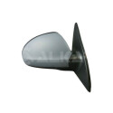 Rétroviseur extérieur