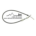 Tirette à câble, commande d'embrayage