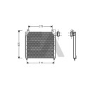 Condenseur, climatisation