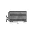 Condenseur, climatisation