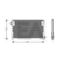 Condenseur, climatisation