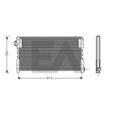 Condenseur, climatisation