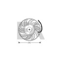 Ventilateur, refroidissement du moteur