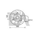 Ventilateur, refroidissement du moteur