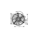 Ventilateur, refroidissement du moteur