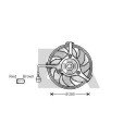 Ventilateur, refroidissement du moteur