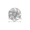 Ventilateur, refroidissement du moteur