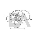 Ventilateur, refroidissement du moteur
