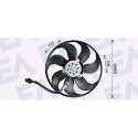 Ventilateur, refroidissement du moteur