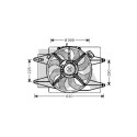 Ventilateur, refroidissement du moteur