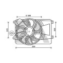Ventilateur, refroidissement du moteur