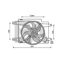 Ventilateur, refroidissement du moteur