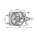 Ventilateur, refroidissement du moteur