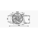 Ventilateur, refroidissement du moteur