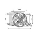 Ventilateur, refroidissement du moteur