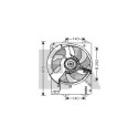 Ventilateur, refroidissement du moteur