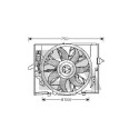 Ventilateur, refroidissement du moteur