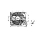 Ventilateur, refroidissement du moteur