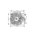 Ventilateur, refroidissement du moteur