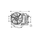 Ventilateur, refroidissement du moteur