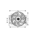 Ventilateur, refroidissement du moteur