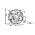 Ventilateur, refroidissement du moteur