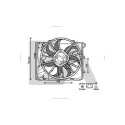 Ventilateur, refroidissement du moteur