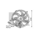 Ventilateur, refroidissement du moteur