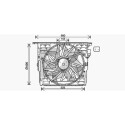 Ventilateur, refroidissement du moteur