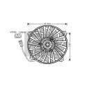 Ventilateur, refroidissement du moteur